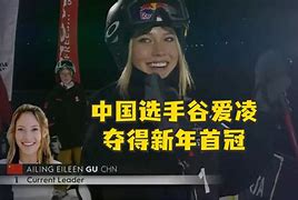 谷爱凌赛后谦逊发言登热搜，明尼苏达森林狼横扫俄克拉荷马城雷霆引发热议的简单介绍